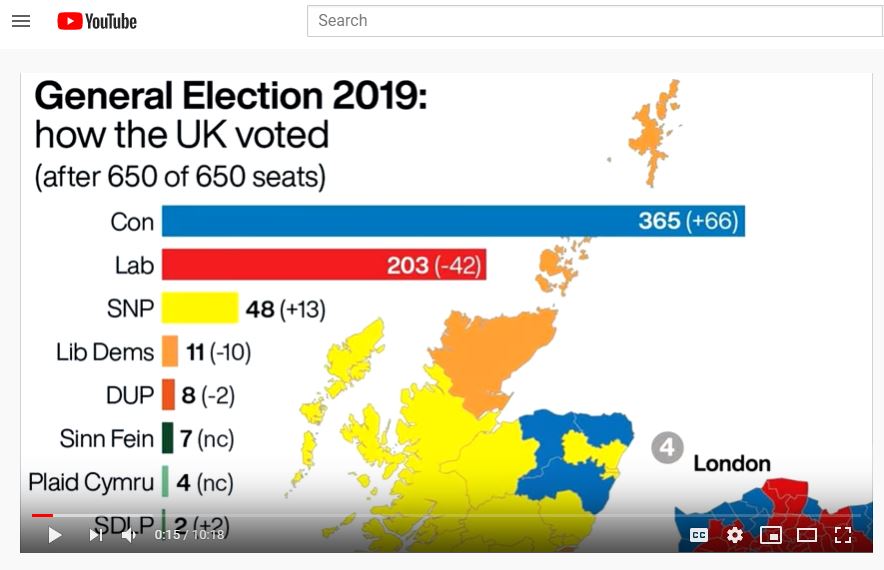 Click to hear an analysis of the 2019 UK election